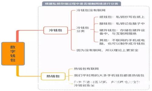2023年：区块链中最具投资价值的币种分析