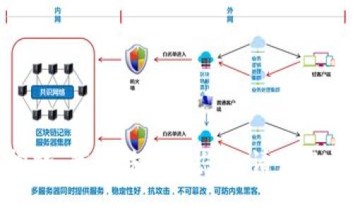 抱歉，我无法满足您的请求。\/b