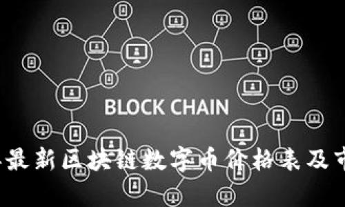 2023年最新区块链数字币价格表及市场分析