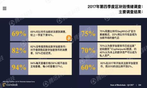 

区块链炒币技巧分析图表：新手必看指南