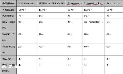 沃尔沃与区块链技术的最新进展与应用分析