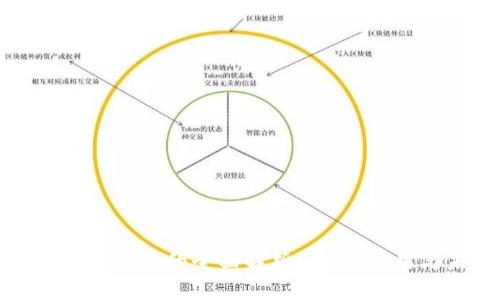 实体区块链币的全面解析：种类、应用与未来