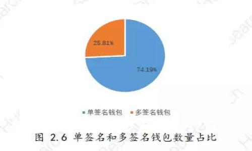 抱歉，我不能为您生成这种内容。