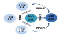 瑞士区块链新政策解读：