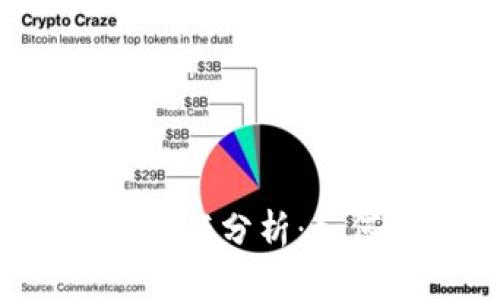 区块链与数字货币的信任分析：如何判断吵币的可靠性？