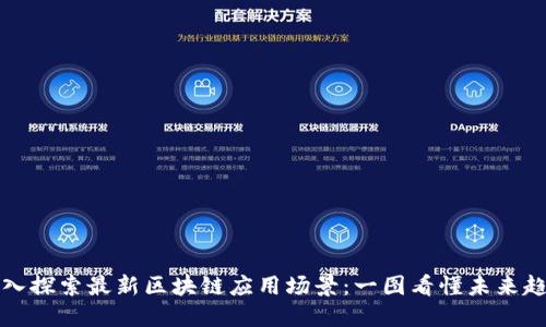 深入探索最新区块链应用场景：一图看懂未来趋势