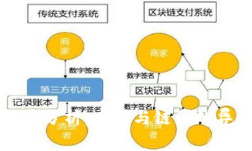 区块链产业深度分析：币圈与链圈的异同与发展前景