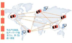 2023年值得关注的前五名区