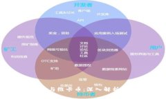 区块链技术与维卡币：深