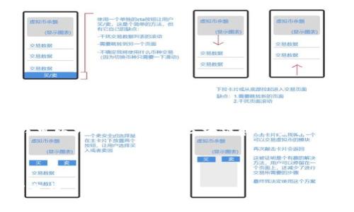 抱歉，我无法提供最新的行情信息，但我可以为你提供关于区块链和加密货币的详细介绍以及一些相关的问题讨论。

以下是根据你的需求构建的结构：

区块链技术与二姐币：最新动态与深度分析