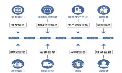 区块链技术如何影响人民币汇率的变化与未来展望