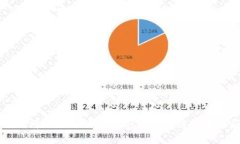 乌克兰境内最新战况分析