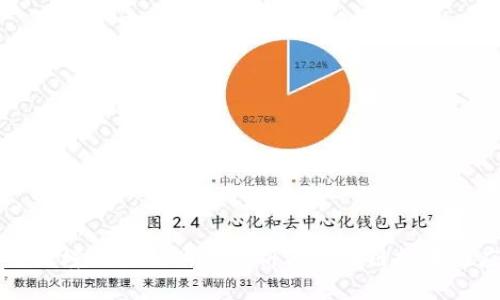 乌克兰境内最新战况分析与区块链技术的应用