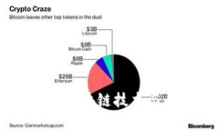 深入解析KSM币：区块链技