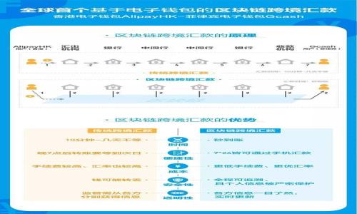 2021年樱花区块链最新消息与发展动态