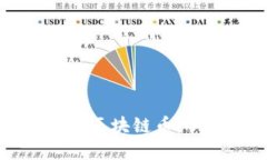 如何创建属于你的区块链币：从零开始的全指南