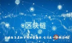  区块链与虚拟币的关系解析：它们是一个概念吗