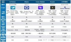提示：由于您要求的内容过于庞大，我将为您提