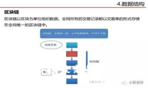 2023年区块链市场最新解读与未来趋势分析