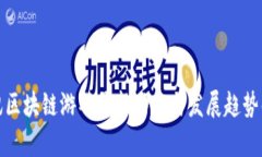 腾讯区块链游戏最新动态与发展趋势解析
