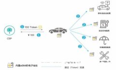 :区块链学习社与比特币：从入门到精通的全面指