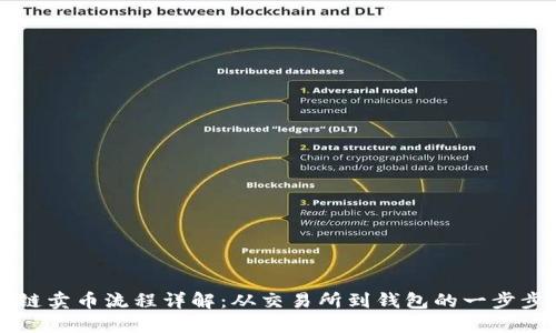 区块链卖币流程详解：从交易所到钱包的一步步指南