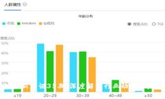 区块链最新资讯35期：深度解析行业动态与未来趋