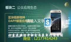 小米区块链价格表与最新行情分析