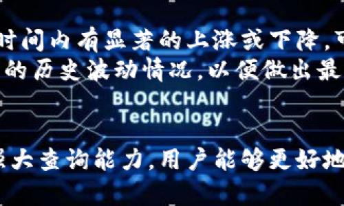   火币区块链查询指南：全面解析与实用技巧 / 
 guanjianci 火币, 区块链, 查询, 数字货币, 交易所 /guanjianci 

引言
随着区块链技术的快速发展，数字货币的使用愈发普及，尤其是火币（Huobi）这样的交易平台，成为了许多人进行数字资产交易的首选。在这个过程中，了解如何查询区块链信息显得尤为重要。火币作为一个大型的数字货币交易所，提供了丰富的区块链查询功能，帮助用户实时掌握交易动态和资产情况。本文将系统地介绍火币的区块链查询功能以及其重要性，并解答一些相关问题。

火币区块链查询的基础知识
在进行任何数字货币交易之前，首先需要理解区块链的基本概念。区块链是一种分布式账本技术，能够安全且透明地记录交易。这意味着，每笔交易都被永久地记录在一个由许多节点共同维护的数据库中。火币作为一个交易所，不仅提供交易平台，还允许用户查询交易记录、链上数据等。

1. 如何使用火币进行区块链查询
火币的区块链查询功能非常直观。用户可以通过火币官网的查询工具，输入特定的数字货币地址或交易ID，快速获取相关的交易信息。具体步骤如下：
第一步，访问火币官方网站，注册并登录你的账户。
第二步，在主页上找到“区块链查询”或“资产查询”选项，点击进入。
第三步，选择你想要查询的数字货币，并输入相关信息，例如地址或交易ID。
第四步，系统将显示该地址的所有交易记录，包括时间、交易金额、交易状态等。
随着人们对区块链信息透明性的需求增加，火币通过这一功能帮助用户实时监控他们的资产流动。

2. 火币区块链查询的优势
使用火币进行区块链查询，用户可以享受到以下几个主要优势：
ul
    listrong实时性：/strong火币提供的查询功能能够即时反映最新的交易信息，让用户及时掌握市场动态。/li
    listrong安全性：/strong所有查询数据均通过加密技术处理，确保用户信息的安全，不易被黑客攻击。/li
    listrong透明度：/strong区块链的本质是透明公开的，用户可以随时核实交易的真实性，防止欺诈行为。/li
    listrong易用性：/strong火币的用户界面友好，即使是区块链新手也能快速上手。/li
    listrong多样性：/strong支持多种数字货币的查询，包括比特币、以太坊等主流数字资产及其交易信息。/li
/ul

3. 相关问题解答

问题一：为什么区块链查询对投资者如此重要？
区块链查询对于数字货币投资者的重要性不言而喻。首先，透明性使得交易过程可被验证，投资者可以随时确认自己资产的去向和状态。其次，通过查询历史交易数据，投资者能够分析市场走势，做出更有信息的决策。此外，了解交易手续费等细节也能节省资金，提升盈利能力。
例如，如果一个投资者发现某个特定时间段内的交易手续费异常高，通过查询他能够判断是否是由于市场一波波动导致的，还是平台本身的问题，从而做出相应的调整。同时，在选择交易所时，查询其信用及历史记录也是投资者不可或缺的一步。

问题二：火币的区块链查询功能如何保障用户隐私？
隐私问题一直以来都是区块链技术讨论中的热门话题。火币作为知名交易平台，重视用户隐私也体现在其区块链查询功能上。首先，火币采用了多种安全技术，包括数据加密传输和防火墙保护，以防止用户信息泄露。其次，用户在执行查询时，绝大多数信息都是匿名的，除了交易相关数据，系统不会记录个人身份信息。
此外，火币还提供了两步验证等安全措施，增强账户的安全性。随着监管的加强，火币进一步完善用户隐私保护政策，确保用户在使用平台时能感受到安全和舒适。

问题三：如何判断区块链上的交易是否安全？
判断区块链交易的安全性需要从多个角度考虑。首先，用户应关注交易的历史记录，查看是否有异常行为。在火币的查询工具中，用户可以看到每一笔交易的状态，确认其是否成功完成。
其次，查看交易细节，包括交易金额、时间和发起地址等，任何不寻常的情况都可能是潜在的风险。
再者，了解交易佣金的合理性也很重要，过高的交易费用可能是骗局的标志之一。此外，用户在选择交易所时，应该查看用户评价和平台的安全政策，以确保选择的交易所具有良好的声誉和安全措施。

问题四：区块链查询工具有哪些推荐？
除了火币自身提供的查询工具，市面上还有不少优秀的区块链查询工具。比如，以太坊区块浏览器Etherscan、比特币区块浏览器Blockchair等，它们各自有不同的适用范围和功能。
Etherscan是针对以太坊提供的区块浏览器，用户可以查看以太坊的交易记录、合约信息等；而Blockchair支持多种加密货币，用户可在同一平台上查询多种不同币种的数据。
此外，还有许多手机应用程序也提供区块链查询的功能，为用户提供了更加便利的查询体验。用户根据自己的需求可以选择合适的工具进行使用。

问题五：如何通过火币查询进行风险管理？
风险管理是数字资产投资中至关重要的一环。在火币的区块链查询功能的帮助下，用户可以通过分析交易数据，提前评估潜在的风险。例如，观察某种代币的交易量变化，若在短时间内有显著的上涨或下降，可能是市场异动的前兆，值得引起注意。
另一方面，了解资金流入流出情况，对于判断某个币种的健康状况十分关键。若某个币种长期表现不佳，用户应考虑及时止损。此外，通过火币的查询工具，用户可以比较不同币种的历史波动情况，以便做出最理智的投资决策。

总结
火币的区块链查询功能，作为一个极其重要的工具，为用户提供了方便、快捷且高效的方式来监控和管理数字资产。尽管数字货币交易领域存在一定的风险，但通过利用火币的强大查询能力，用户能够更好地掌握市场动态并做出科学决策。希望本文能帮助用户更深入地了解火币的区块链查询功能及其在投资中的重要作用。