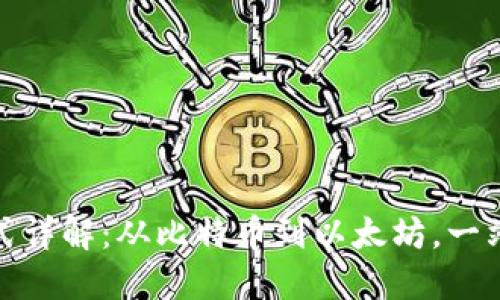 加密货币钱包地址格式详解：从比特币到以太坊，一站式知识让你不再困惑