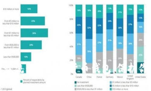 : 探索德国最流行的加密货币钱包：保护你的数字财富