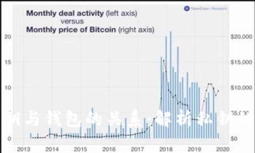 加密货币私钥与钱包的关系：解析私钥的概念与功能