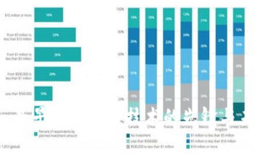 比特币：最早的区块链技术的先锋与未来发展