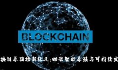 区块链养猪场新纪元：瞄