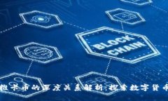 区块链与维卡币的深度关