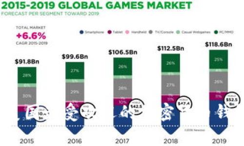 2023年美国最受欢迎的加密货币钱包全解析