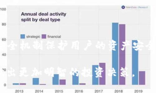 区块链提币接口是什么意思：全面解析区块链转账功能及其背后原理

区块链, 提币接口, 数字货币, 转账功能, API/guanjianci

区块链技术在近年来迅速崛起，成为当今数字经济的重要基石。在这一技术的背后，有一个非常重要的概念——提币接口。许多投资者或者数字货币的新手可能会对这一术语感到陌生，然而，提币接口的理解和掌握，对参与数字货币交易及管理资产至关重要。

什么是区块链提币接口？

区块链提币接口，通常被简称为提币接口，实际上是一个 API（应用程序接口），用于实现用户将数字货币从交易平台或钱包提取至个人钱包的功能。这一过程可以理解为从一个账户转移货币到另一个账户。这一接口不仅限于某一种特定的数字货币，同样适用于多个种类的资产，如比特币、以太坊等。

简单来说，当用户在交易平台上购入了数字货币，随后想要将这些资产转移到自己的冷钱包或热钱包时，就需要利用提币接口来进行这项操作。通过这个接口，用户能够便捷、安全地完成转账，从而增强了对其数字资产的掌控力。

为什么提币接口如此重要？

随着数字货币市场的快速发展，区块链技术逐渐渗透到各行各业，提币接口的存在显得尤为重要。首先，它为用户提供了流动性，用户可以随时将资产进行转移，实现资产的灵活管理。其次，提币接口能够有效地降低交易成本，通过 API 调用，用户可以快速完成多种操作，而不需要手动操作多个步骤。

此外，提币接口也与安全性紧密相关。优秀的提币接口具备多重身份验证机制，能够有效防止黑客攻击、窃取用户资产。同时，大多数交易平台会设置提币的限制，如每日提币限额、提币冷却时间等，进一步保护用户的资金安全。

提币接口是如何工作的？

提币接口的工作过程相对复杂，但可以将其简化为几个重要步骤。首先，用户需在相应的交易平台完成登录，与此同时进行身份验证，以确保账户的安全。紧接着，用户需要在提币界面选择要提取的数字货币种类，输入提币数量，并填写接收地址，也就是个人钱包地址。

在用户提交提币请求后，提币接口会进行一系列的安全检验，确保所有信息的正确性以及账户的安全性。只有在确定无误后，系统才会将请求提交给区块链网络，生成相应的交易记录。区块链网络通过“矿工”进行交易验证，并最终在区块链中形成新的记录，用户的账户余额随之更新。

提币接口的应用场景

提币接口的应用场景相当广泛，除了最基础的提币操作外，它在金融科技、支付解决方案和智能合约等领域也扮演着重要角色。例如，在去中心化金融（DeFi）领域，用户通过提币接口可以将资产在不同的平台间灵活调动，以获取最优的收益。

此外，随着数字货币的普及，一些商家也开始接受数字货币作为支付方式。在这种情况下，提币接口可以帮助商家将收到的数字货币及时转移至其指定的钱包，从而实现实时的资产管理。

如何选择安全的提币接口？

选择一个安全、可靠的提币接口，对于保障资产安全至关重要。用户在选择提币接口时，应注意以下几点：

1. **声誉**：选择有良好声誉的交易平台，其提币接口通常在安全性和可靠性上会更有保障。查看用户评价和社区反馈，可以帮助用户判断其可信度。

2. **安全机制**：优秀的提币接口会提供多重验证机制，如双重认证（2FA）。用户在使用时，应确保其账户开启了这些安全功能以防止被盗。

3. **透明度**：靠谱的交易平台会提供详细的提币规则，包括提币手续费、冷却时间等信息。用户在选择时应仔细阅读这些条款，并确保自己了解其中的具体内容。

4. **技术支持**：良好的技术支持团队能够在遇到问题时为用户提供快速有效的解决方案。因此，选择提供 24/7 客服支持的平台是一个理智的决定。

总结

区块链提币接口是数字货币交易中不可或缺的一部分，熟悉并理解这一概念，对于用户在数字货币市场中的操作来说至关重要。它不仅增强了用户对数字资产的控制力，还通过提供流动性，降低了交易成本，更通过严密的安全机制保护用户的资产安全。在选择提币接口时，关注其声誉、安全机制、透明度和技术支持，可以帮助用户在这个快速发展的领域中，保持资产的安全和灵活管理。随着区块链技术的进一步发展，提币接口将会越来越成熟，给用户带来更好的使用体验。

在未来，区块链提币接口有可能与更多前沿技术结合，如 AI 算法和量子计算等，这将进一步提升其安全性和效率。因此，了解其工作的原理与应用，以及保持对行业趋势的关注，将有助于用户在这个数字经济的新时代中，做出更加明智的投资决策。