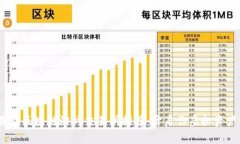 : 2023年最新区块链游戏交