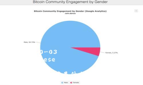 Date: 2023-10-03  
Language: Chinese  

Title: 区块链死币究竟是什么？深度解析与投资风险