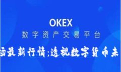 2023年区块链市场最新行情