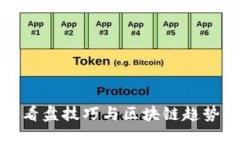 炒币看盘技巧与区块链趋
