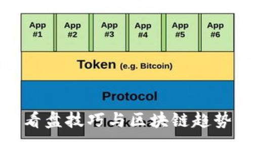 炒币看盘技巧与区块链趋势详解
