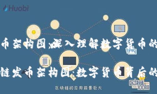 区块链发币架构图：深入理解数字货币的底层技术

解密区块链发币架构图：数字货币背后的技术世界