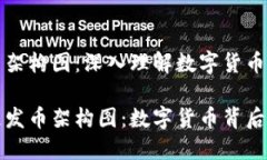 区块链发币架构图：深入