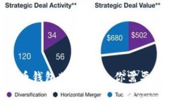 全面解析加密货币钱包英