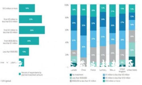 2023年区块链行业裁员动态揭秘：趋势、原因与应对策略