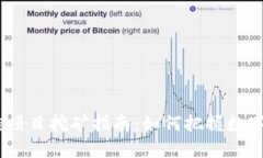 2023最新区块链项目挖矿指