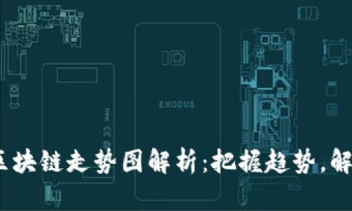 2023年最新区块链走势图解析：把握趋势，解锁投资新机会