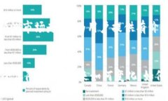 提币区块链查询官网：掌