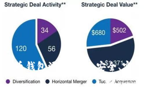 Title: 探索加密货币钱包源码下载：安全、实用与可定制性并存